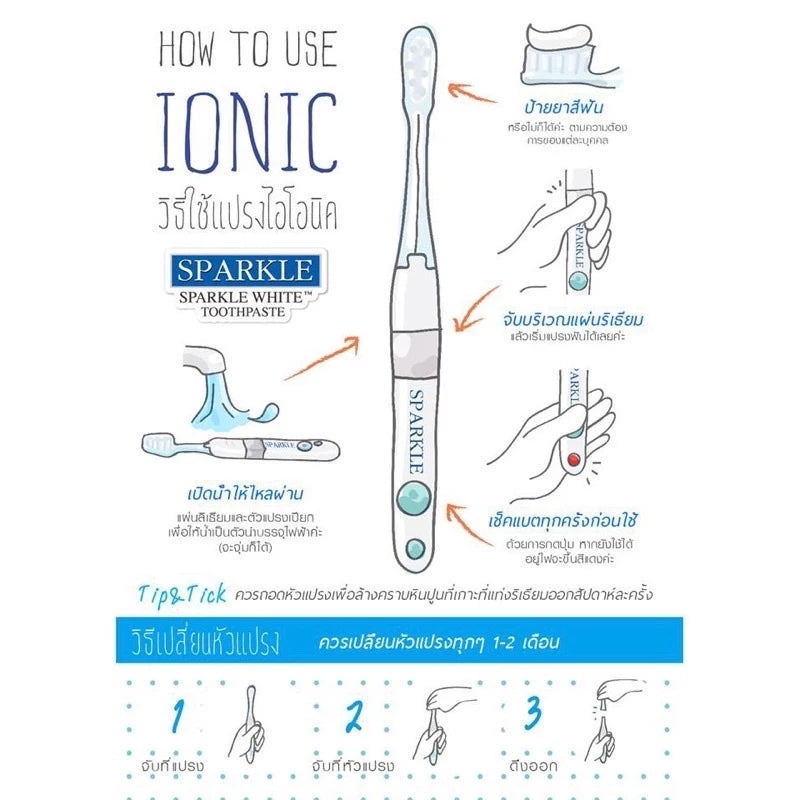 SPARKLE Ionic 离子牙刷 小刷头 1支(随机颜色)Ionic系列【 PRE ORDER 】
