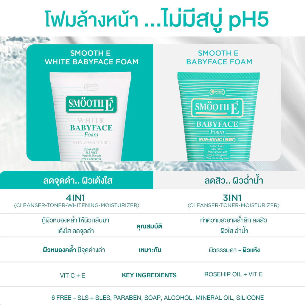 Smooth E Baby Face Foam Series 洁面泡沫系列