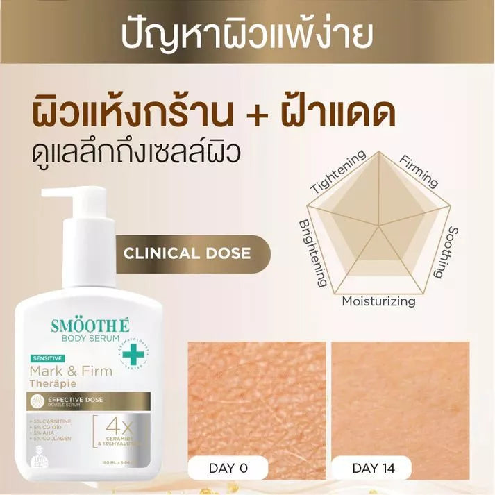 Smooth E Clinical Dose Body Serum 身体精华乳 180毫升【 PRE ORDER 】