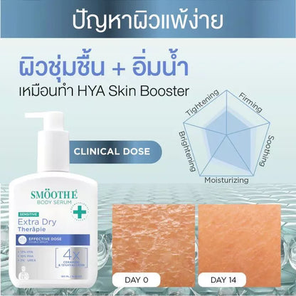 Smooth E Clinical Dose Body Serum 身体精华乳 180毫升【 PRE ORDER 】
