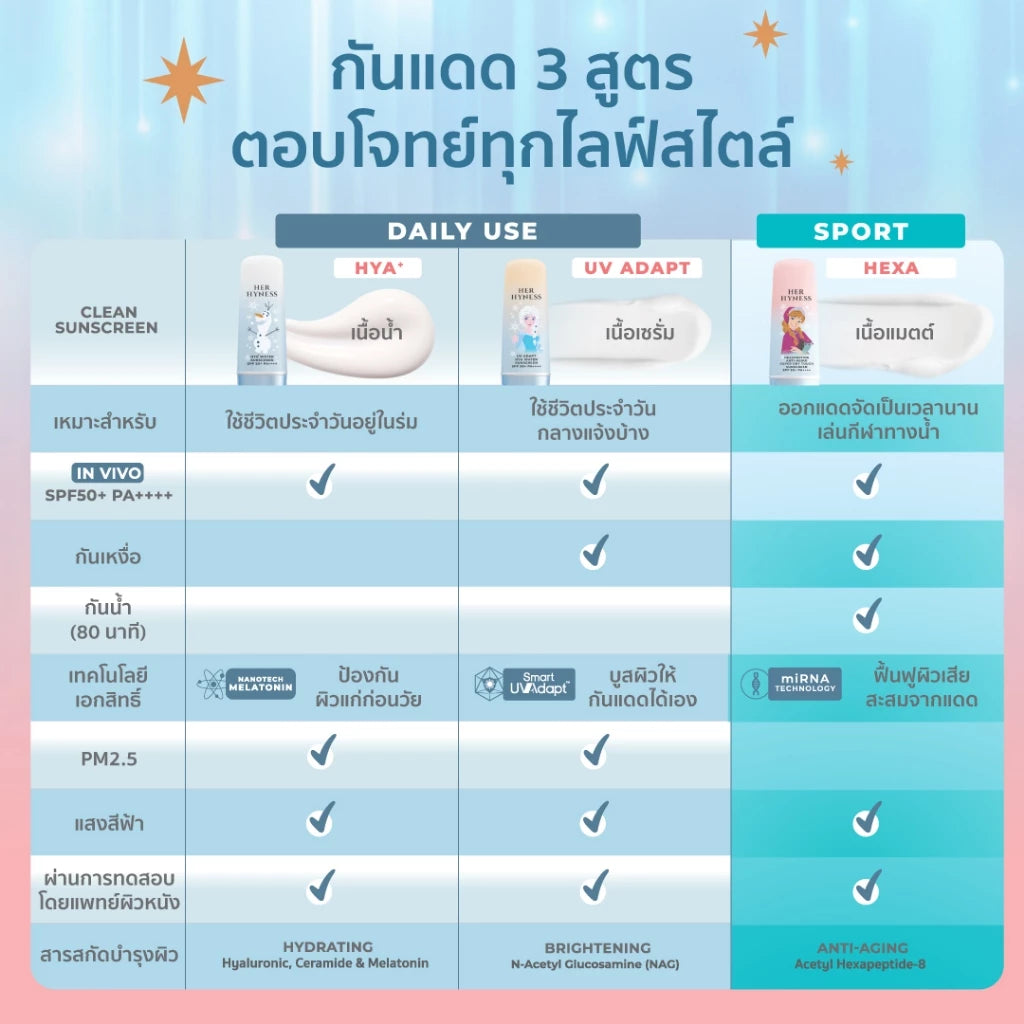 HER HYNESS DISNEY FROZEN SUNSCREEN《冰雪奇缘》防晒霜 【 PRE ORDER 】