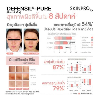 TLEFIRSTONE & SKINPRO Rx Sensitive Skin Moisturizing Cream敏感肌修护保湿霜 50ml【 PRE ORDER 】